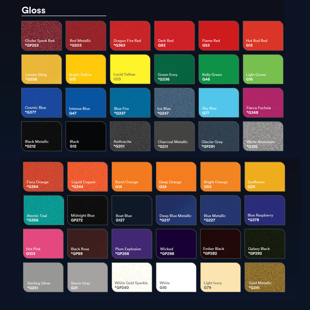 Custom Colour Full Wrap Kit